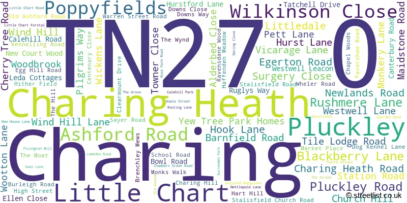 A word cloud for the TN27 0 postcode